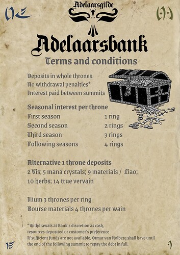 Adelaarsbank