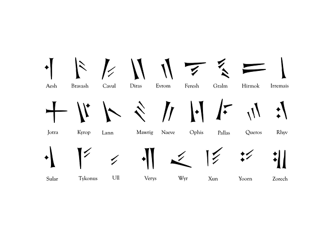chiselled runes